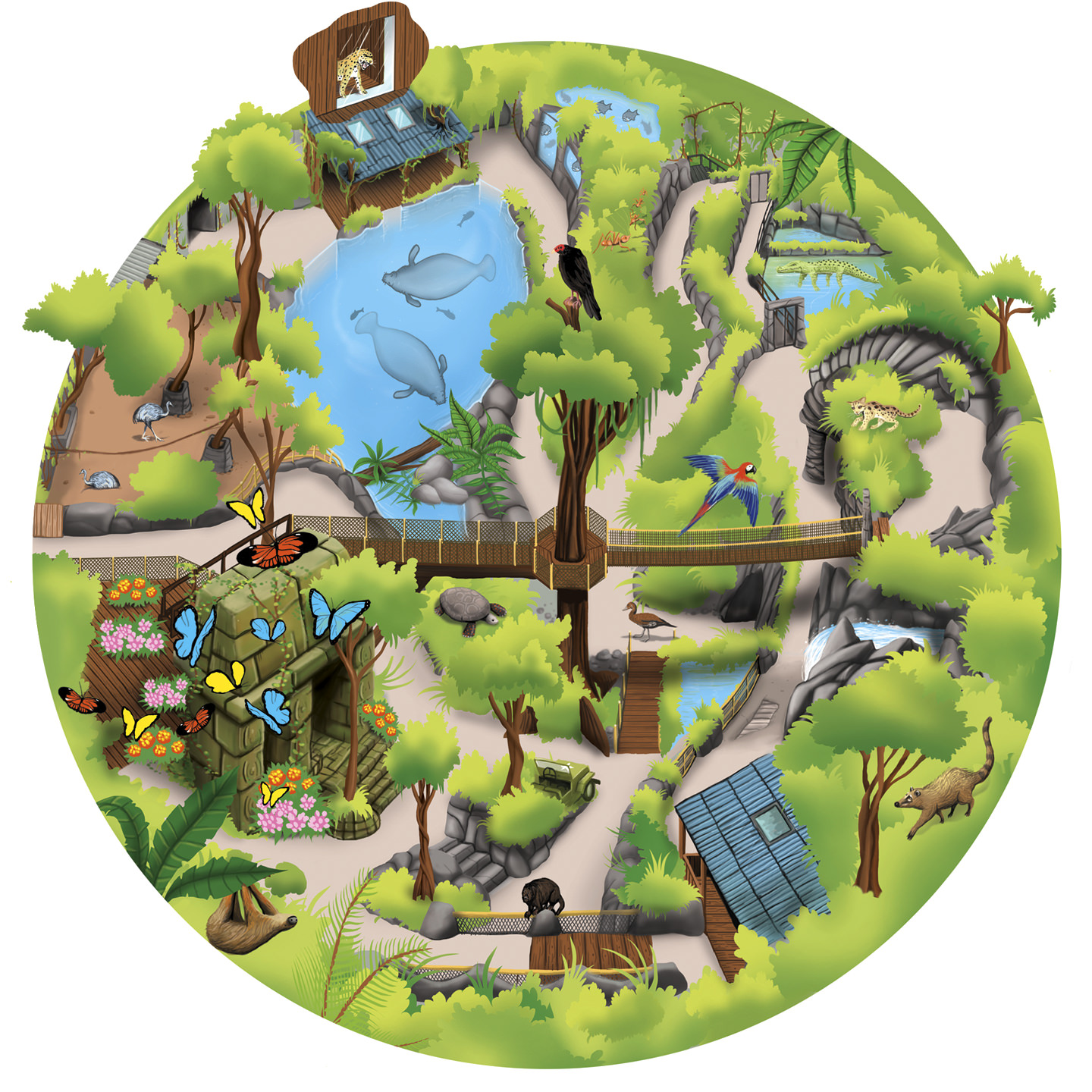 South America Randers Regnskov Tropical Zoo South America Randers Regnskov Tropical Zoo